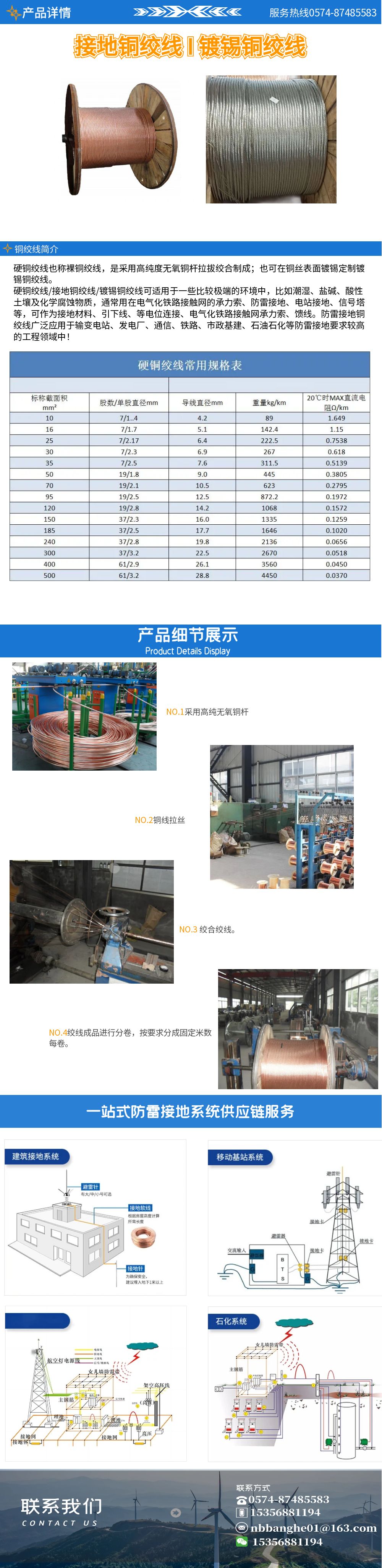 圖怪獸_硬銅絞線.jpg